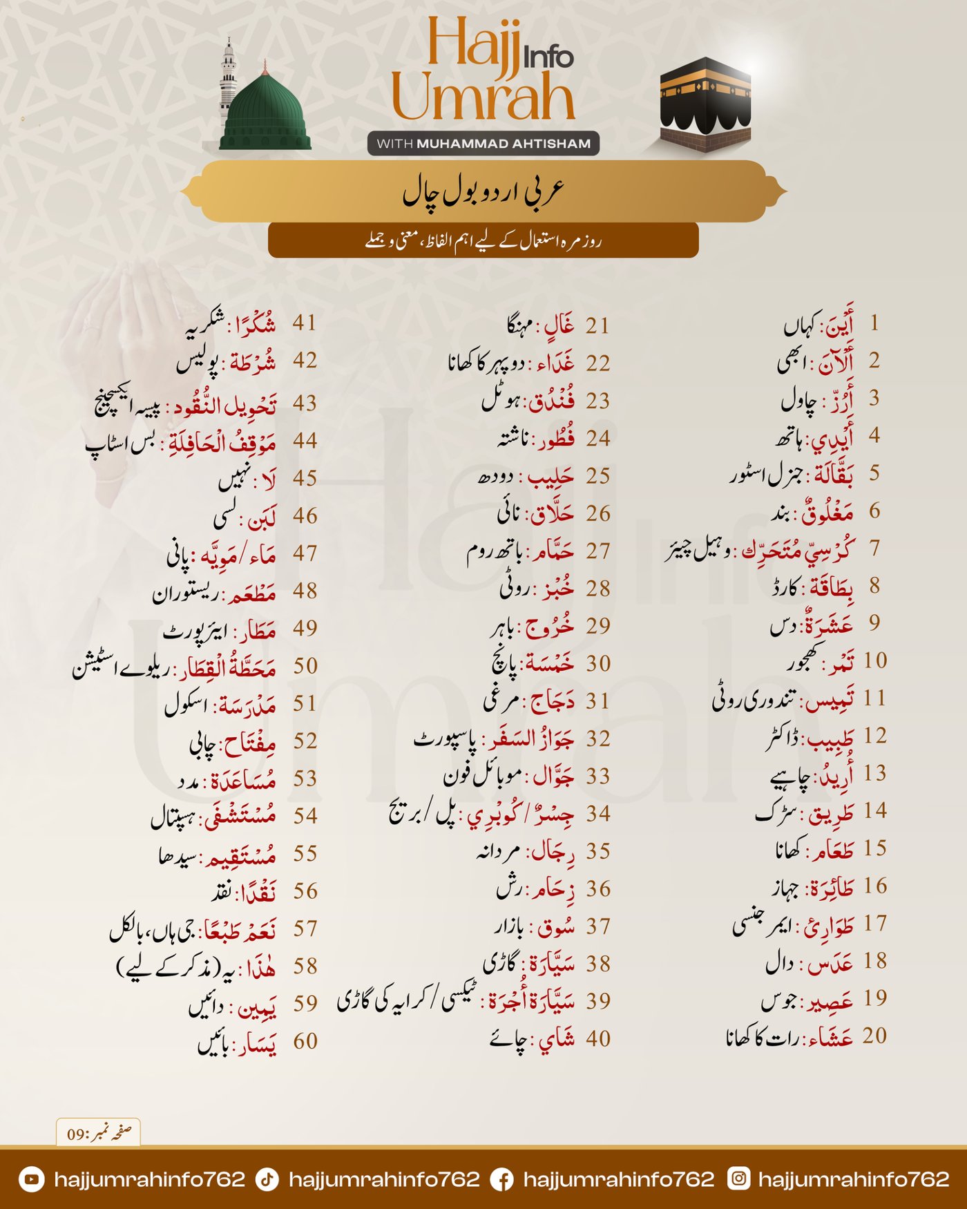 Arabic-Urdu everyday conversation phrasebook for pilgrims